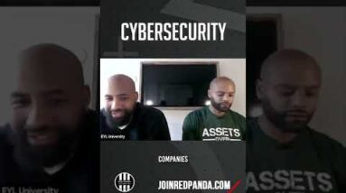 CYBER SECURITY - Market Mondays w/ Ian Dunlap