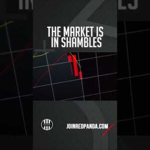 THE MARKET IS IN SHAMBLES - Market Mondays w/ Ian Dunlap
