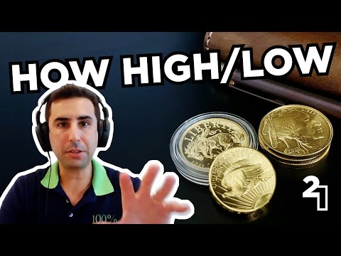 How High Can Gold Go? How Low? Lior Gantz on the Show