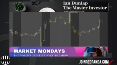 CPI REPORT - Market Mondays w/ Ian Dunlap