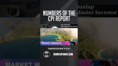 NUMBERS OF THE CPI REPORT - Market Mondays w/ Ian Dunlap