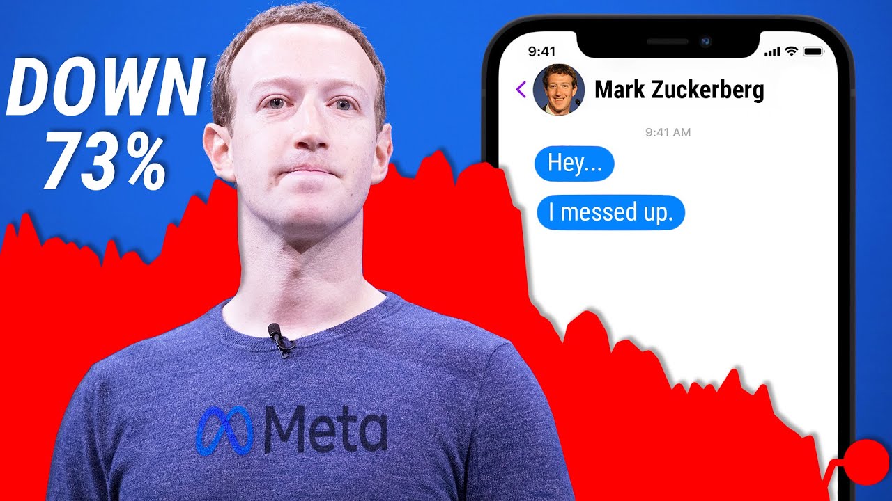 The Rise and Fall of Meta Stock DigitalGuap