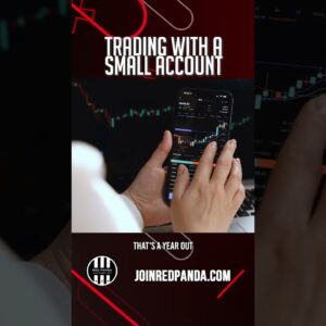 TRADING WITH A SMALL ACCOUNT - Market Mondays w/ Ian Dunlap