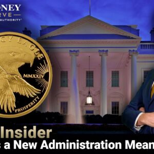 Market Insider: November 26, 2024 | What Does a New Administration Mean for Gold?